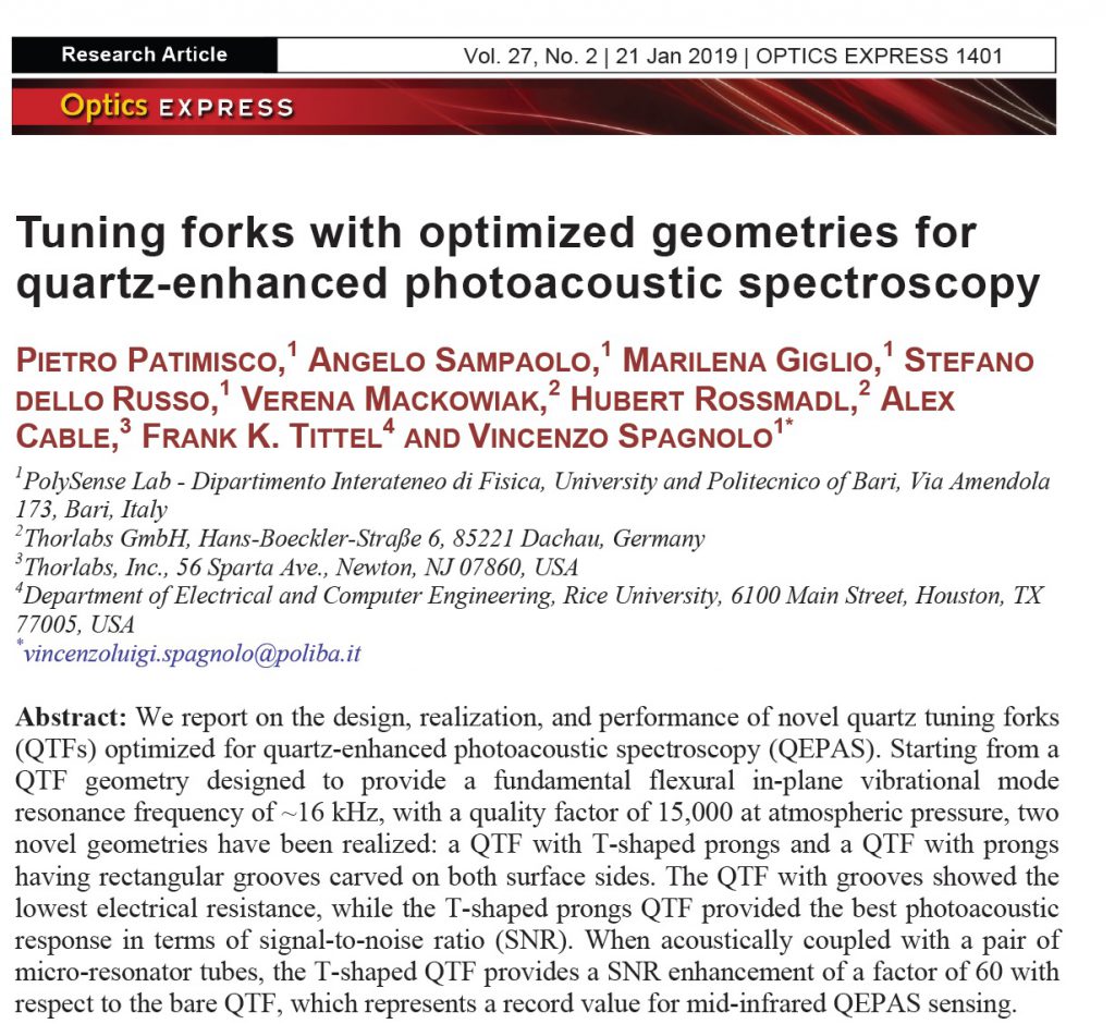New Publication on Optics Express PolySense