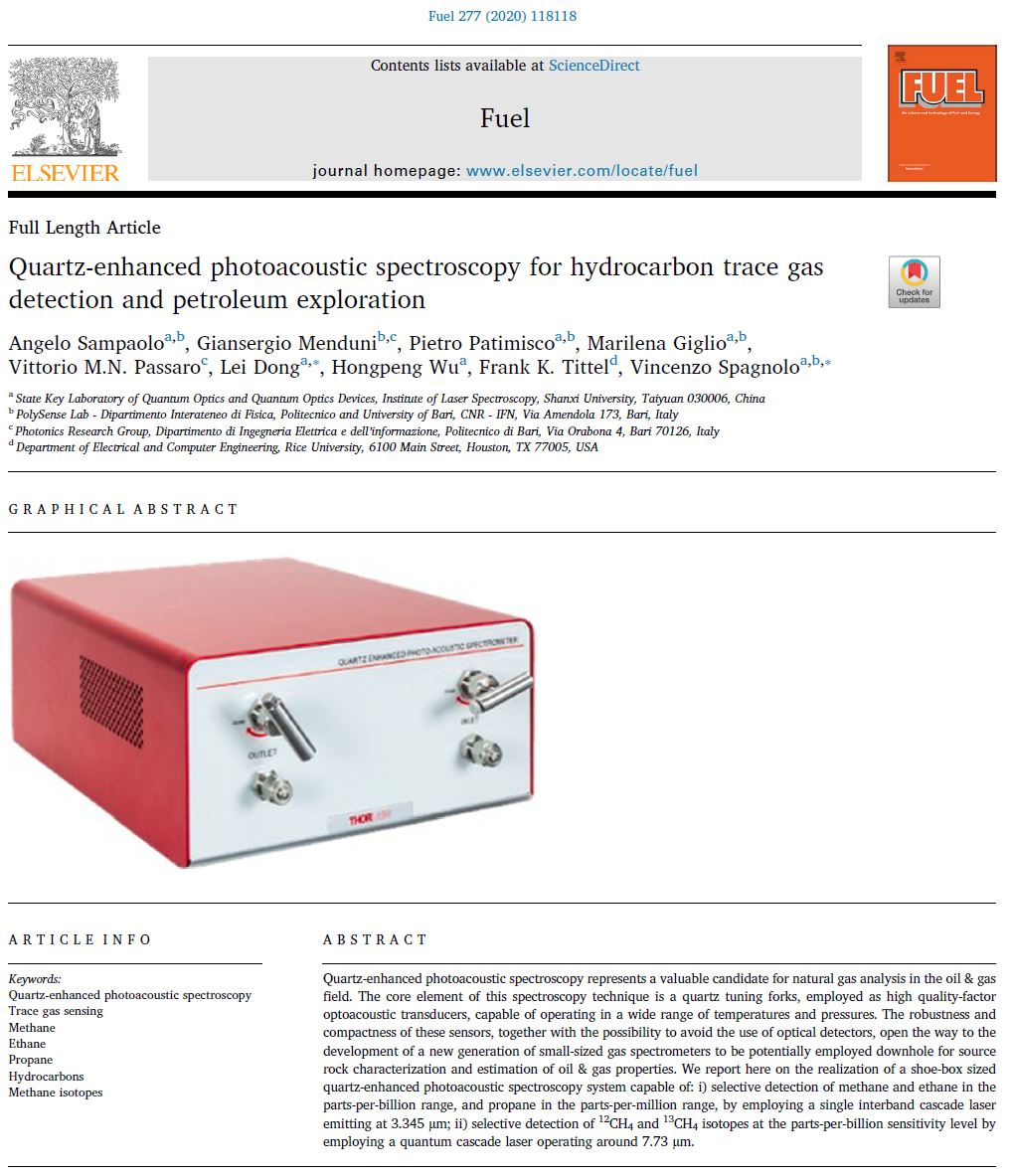 New Publication on Fuel Elsevier PolySense